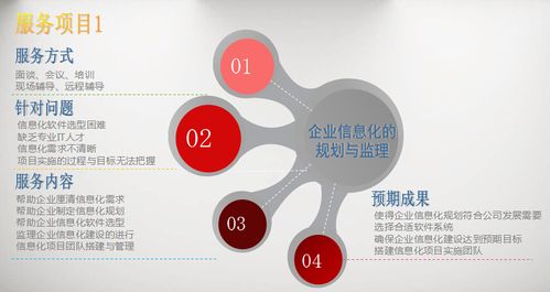 南京市,咨询服务服务筛选 -咨询服务-思路网siilu.com
